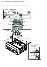 Предварительный просмотр 10 страницы Sony HCD-SBT100 Service Manual