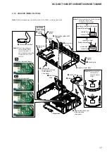 Предварительный просмотр 17 страницы Sony HCD-SBT100 Service Manual