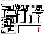 Предварительный просмотр 28 страницы Sony HCD-SBT100 Service Manual