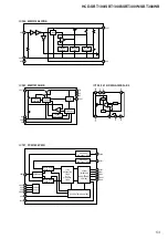 Предварительный просмотр 53 страницы Sony HCD-SBT100 Service Manual