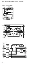 Предварительный просмотр 54 страницы Sony HCD-SBT100 Service Manual