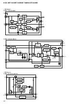 Предварительный просмотр 58 страницы Sony HCD-SBT100 Service Manual