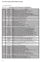 Предварительный просмотр 60 страницы Sony HCD-SBT100 Service Manual