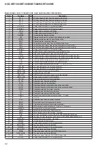 Предварительный просмотр 62 страницы Sony HCD-SBT100 Service Manual