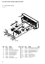 Предварительный просмотр 68 страницы Sony HCD-SBT100 Service Manual