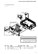 Предварительный просмотр 69 страницы Sony HCD-SBT100 Service Manual