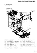 Предварительный просмотр 71 страницы Sony HCD-SBT100 Service Manual