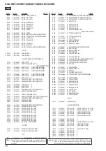 Предварительный просмотр 78 страницы Sony HCD-SBT100 Service Manual