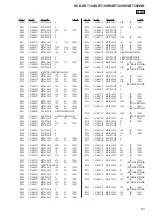 Предварительный просмотр 81 страницы Sony HCD-SBT100 Service Manual