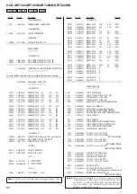 Предварительный просмотр 86 страницы Sony HCD-SBT100 Service Manual