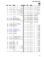 Предварительный просмотр 119 страницы Sony HCD-SC5 Service Manual