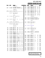 Предварительный просмотр 123 страницы Sony HCD-SC5 Service Manual