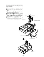 Предварительный просмотр 5 страницы Sony HCD-SD1 Service Manual