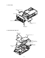 Предварительный просмотр 9 страницы Sony HCD-SD1 Service Manual