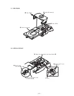 Предварительный просмотр 11 страницы Sony HCD-SD1 Service Manual