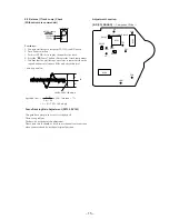 Предварительный просмотр 15 страницы Sony HCD-SD1 Service Manual