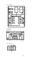 Предварительный просмотр 36 страницы Sony HCD-SD1 Service Manual