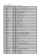 Предварительный просмотр 37 страницы Sony HCD-SD1 Service Manual