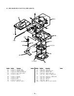 Предварительный просмотр 41 страницы Sony HCD-SD1 Service Manual