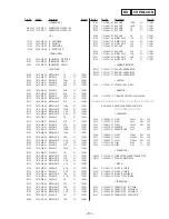 Предварительный просмотр 44 страницы Sony HCD-SD1 Service Manual