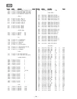 Предварительный просмотр 47 страницы Sony HCD-SD1 Service Manual