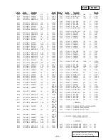 Предварительный просмотр 48 страницы Sony HCD-SD1 Service Manual