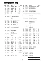 Предварительный просмотр 49 страницы Sony HCD-SD1 Service Manual