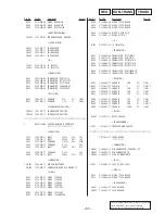 Предварительный просмотр 50 страницы Sony HCD-SD1 Service Manual