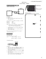 Preview for 21 page of Sony HCD-SHAKE33 Service Manual