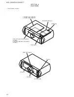 Предварительный просмотр 30 страницы Sony HCD-SHAKE33 Service Manual