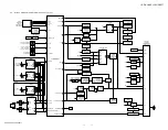 Preview for 35 page of Sony HCD-SHAKE33 Service Manual