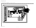 Preview for 56 page of Sony HCD-SHAKE33 Service Manual