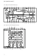 Предварительный просмотр 74 страницы Sony HCD-SHAKE33 Service Manual