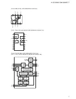 Предварительный просмотр 75 страницы Sony HCD-SHAKE33 Service Manual