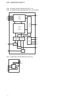 Предварительный просмотр 76 страницы Sony HCD-SHAKE33 Service Manual