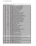 Предварительный просмотр 82 страницы Sony HCD-SHAKE33 Service Manual