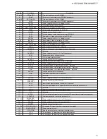 Preview for 83 page of Sony HCD-SHAKE33 Service Manual