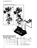 Preview for 88 page of Sony HCD-SHAKE33 Service Manual