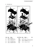 Предварительный просмотр 89 страницы Sony HCD-SHAKE33 Service Manual