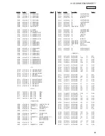 Предварительный просмотр 93 страницы Sony HCD-SHAKE33 Service Manual