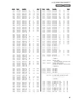 Предварительный просмотр 95 страницы Sony HCD-SHAKE33 Service Manual