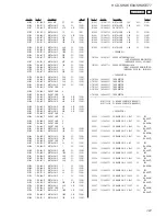 Preview for 101 page of Sony HCD-SHAKE33 Service Manual