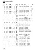 Предварительный просмотр 102 страницы Sony HCD-SHAKE33 Service Manual