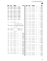 Preview for 103 page of Sony HCD-SHAKE33 Service Manual