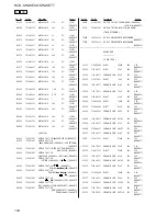 Предварительный просмотр 104 страницы Sony HCD-SHAKE33 Service Manual