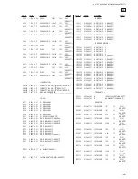 Предварительный просмотр 105 страницы Sony HCD-SHAKE33 Service Manual