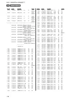 Предварительный просмотр 106 страницы Sony HCD-SHAKE33 Service Manual