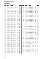 Preview for 108 page of Sony HCD-SHAKE33 Service Manual