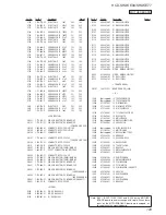 Preview for 109 page of Sony HCD-SHAKE33 Service Manual