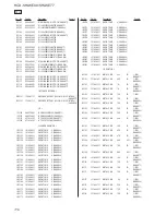 Предварительный просмотр 116 страницы Sony HCD-SHAKE33 Service Manual